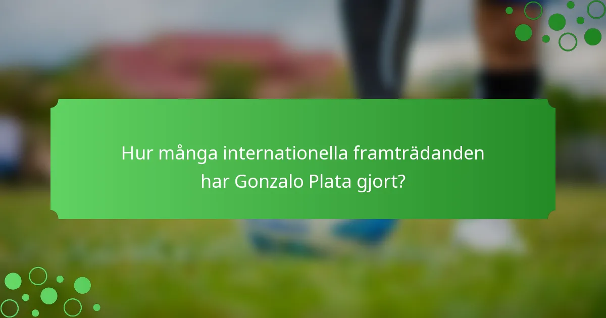 Hur många internationella framträdanden har Gonzalo Plata gjort?