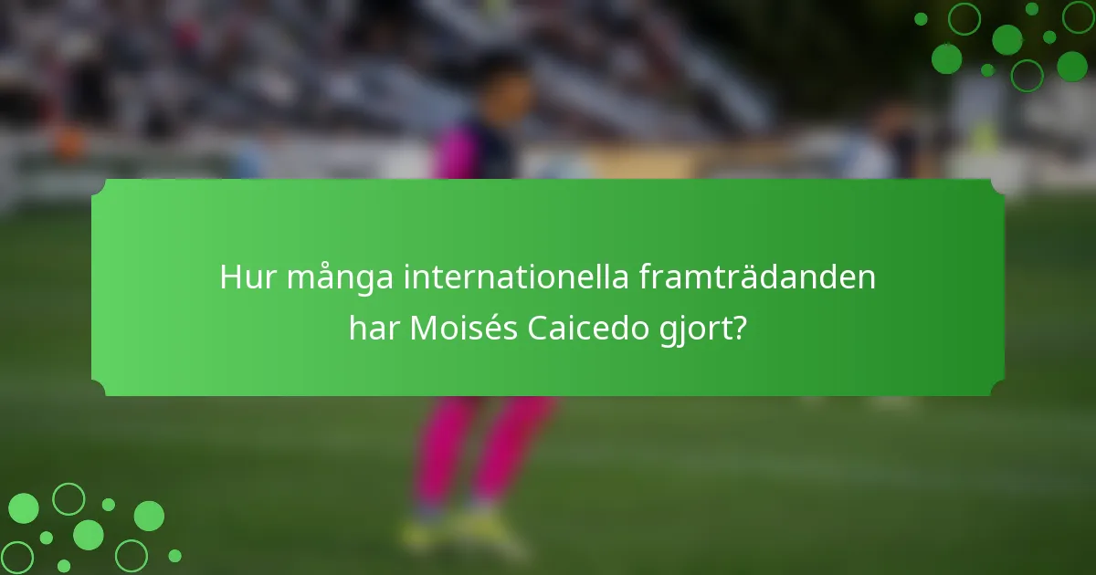 Hur många internationella framträdanden har Moisés Caicedo gjort?